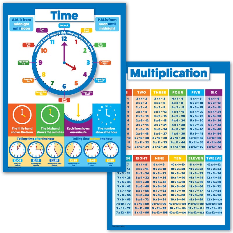 Palace Learning Multiplication Table and Telling Time Educational Posters for Kids - 2 Poster Set - Learn to Tell Time (18" x 24", LAMINATED) - Image 1